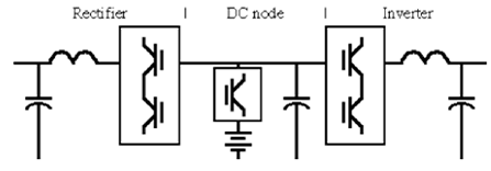 無(wú)變壓器UPS在提高性能同時(shí)縮尺寸、減重量