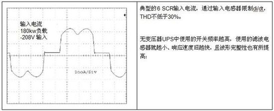 無(wú)變壓器UPS在提高性能同時(shí)縮尺寸、減重量