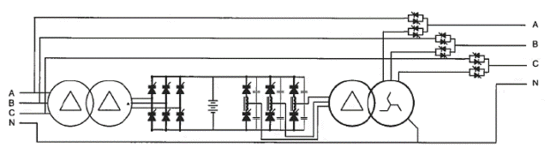 無變壓器UPS在提高性能同時縮尺寸、減重量