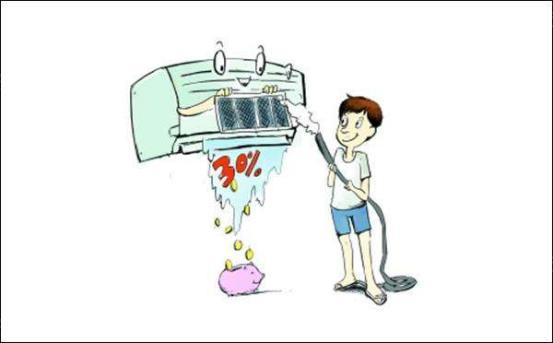 機(jī)房空調(diào)節(jié)能有什么秘技？