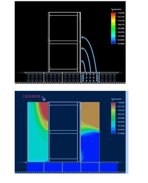 更專(zhuān)業(yè)更專(zhuān)注 精密空調(diào)ADU設(shè)計(jì)方案說(shuō)明 更專(zhuān)業(yè)更專(zhuān)注 精密空調(diào)ADU設(shè)計(jì)方案說(shuō)明
