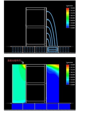 更專(zhuān)業(yè)更專(zhuān)注 精密空調(diào)ADU設(shè)計(jì)方案說(shuō)明 更專(zhuān)業(yè)更專(zhuān)注 精密空調(diào)ADU設(shè)計(jì)方案說(shuō)明